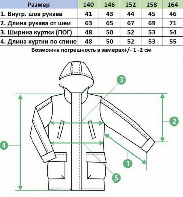 Куртка 303 т.бежевый