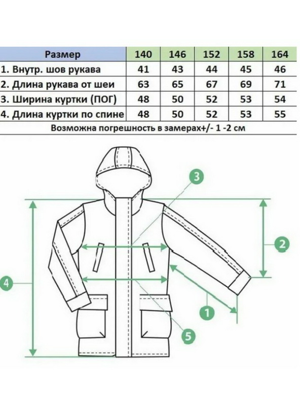 Куртка 257 хаки