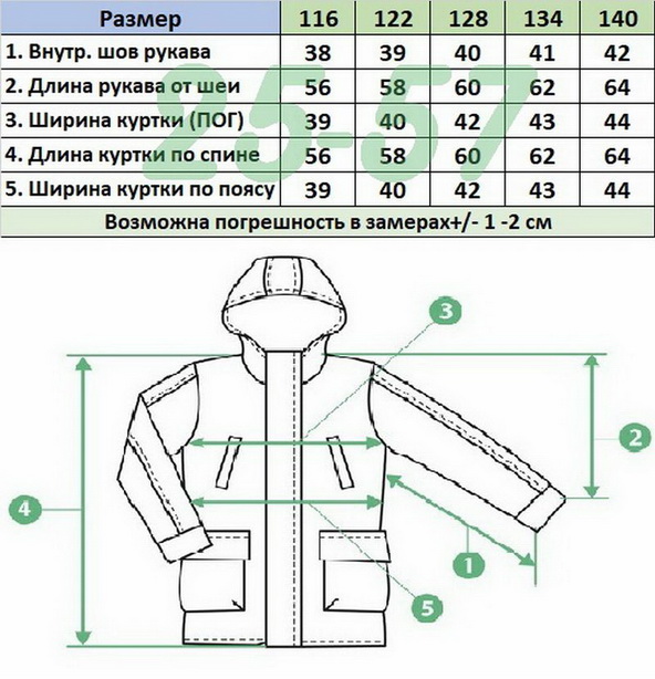 Куртка 8186 изумруд
