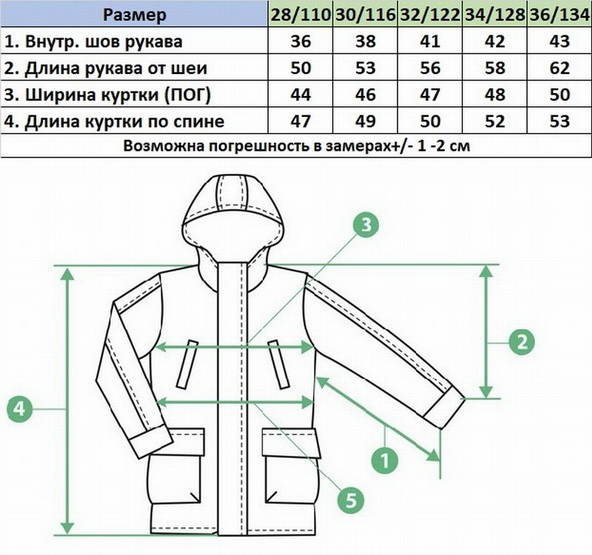 Куртка 365 зелёный