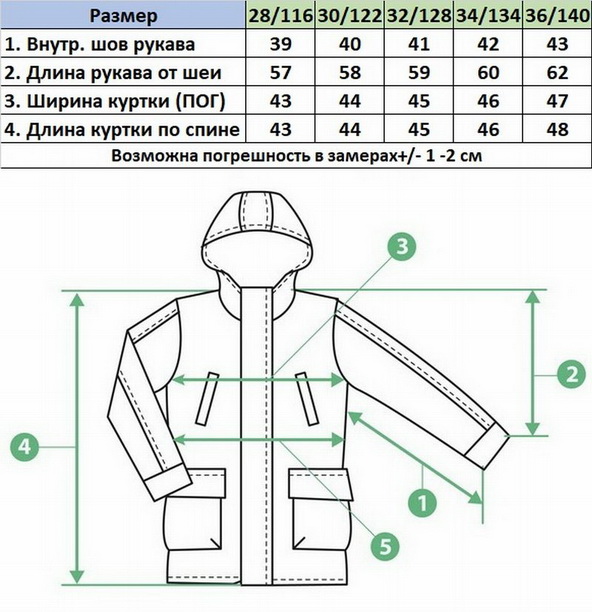 Ветровка 647 мятный
