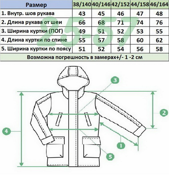 Куртка 237 чёрный