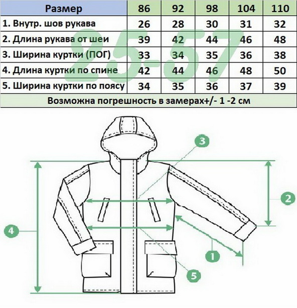 Куртка K235 изумруд